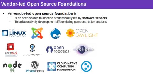 万字总结 开源软件通识基础课第三周知识点总结